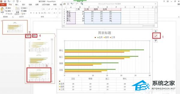 办公软件使用之PPT如何制作条形统计图？PPT制作条形统计图表的方法