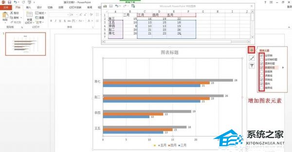 办公软件使用之PPT如何制作条形统计图？PPT制作条形统计图表的方法