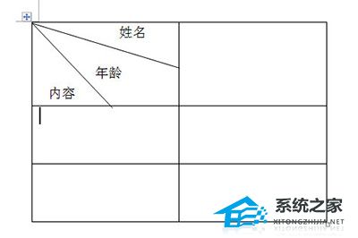 办公软件使用之Word如何制作多斜线表头？Word制作多斜线表头的方法