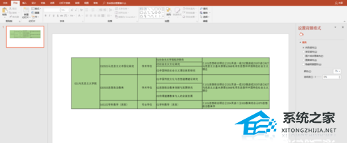 办公软件使用之怎么把Excel表格导入PPT？PPT插入Excel表格的方法