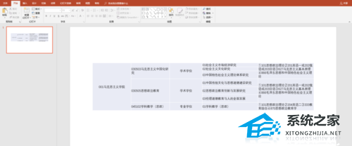 办公软件使用之怎么把Excel表格导入PPT？PPT插入Excel表格的方法