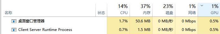 [系统教程]Win10gpu占用高怎么解决？Win10gpu占用率高的有效解决方法