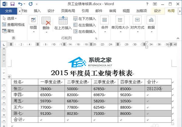 办公软件使用之Word表格设置导入数据后自动计算求和的方法教学