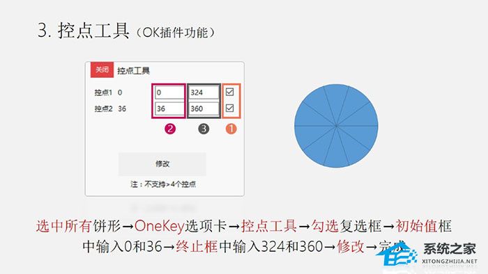 办公软件使用之PPT如何制作矢量饼图？PPT绘制饼图的方法