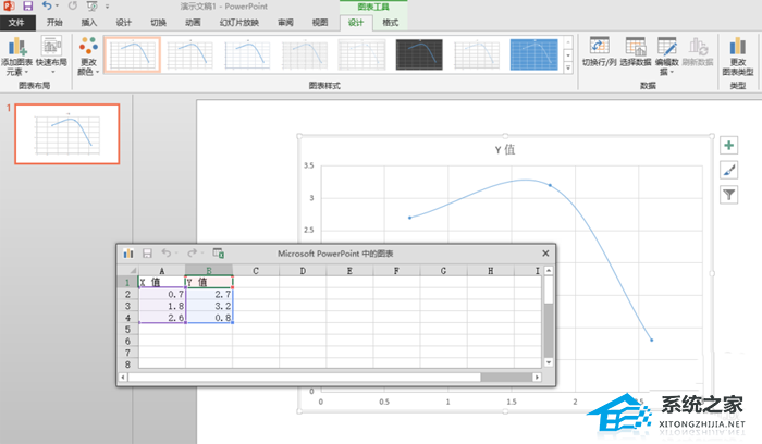 办公软件使用之PPT怎么制作曲线散点图表？PPT制作曲线散点图表的方法