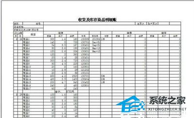 办公软件使用之WPS表格打印如何将内容打印在一页操作分享