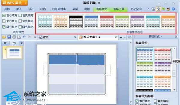 办公软件使用之WPS演示中如何直接导入表格样式来使用