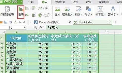 办公软件使用之WPS如何快速生成散点图操作方法分享