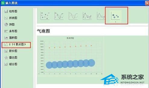 办公软件使用之WPS如何快速生成散点图操作方法分享