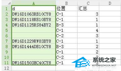 办公软件使用之WPS表格制作数据透视表并填充空值操作方法教学