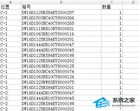 办公软件使用之WPS表格制作数据透视表并填充空值操作方法教学