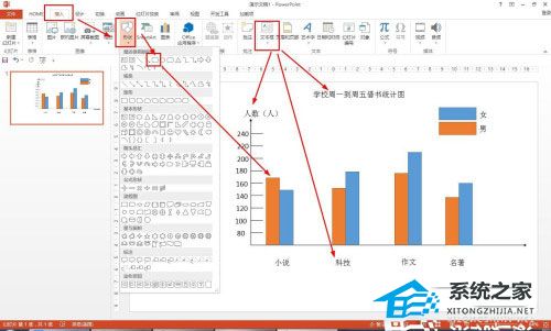 办公软件使用之PPT如何绘制复式统计图？PPT复式统计图制作教程