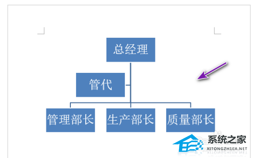 办公软件使用之Word如何制作组织结构图？Word组织结构图的绘制方法