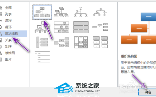 办公软件使用之Word如何制作组织结构图？Word组织结构图的绘制方法