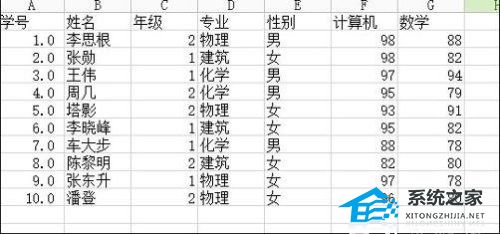 办公软件使用之WPS表单怎么建立记录表详细操作步骤教学