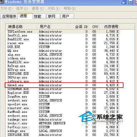 [系统教程]Win7系统hkcmd.exe进程是什么？关闭hkcmd.exe对系统有影响吗？