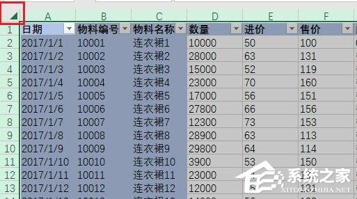 办公软件使用之Excel如何制作数据透视？Excel制作数据透视的方法