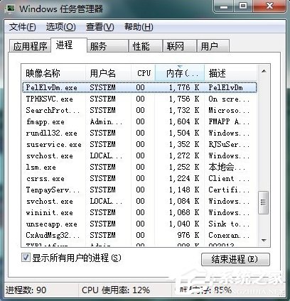 [系统教程]Win7任务管理器中哪些进程可以关闭？Win7任务管理器可以关闭的进程介绍