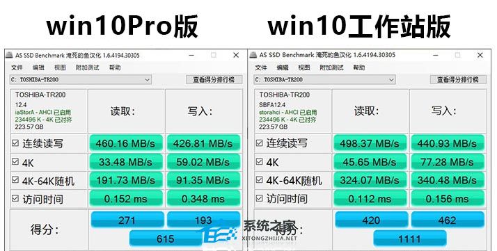 [系统教程]Win10工作站版和专业版哪个流畅？Win10工作站版和专业版介绍