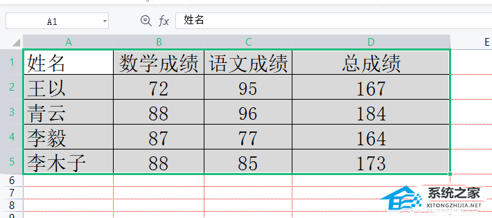 办公软件使用之WPS表格怎么标红特定数值？WPS表格设定数字自动变颜色的方法