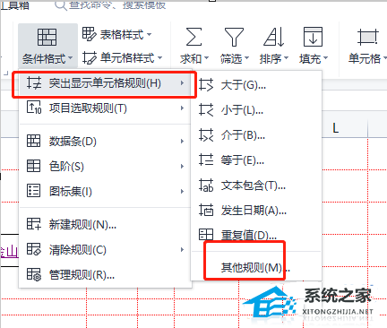 办公软件使用之WPS表格怎么标红特定数值？WPS表格设定数字自动变颜色的方法