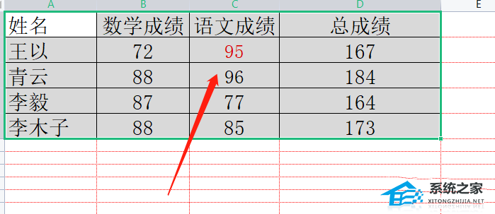 办公软件使用之WPS表格怎么标红特定数值？WPS表格设定数字自动变颜色的方法