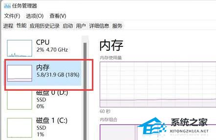 [系统教程]Win11 8g内存够用吗？Win11需要多大内存才够用