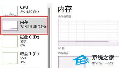 [系统教程]Win11 8g内存够用吗？Win11需要多大内存才够用