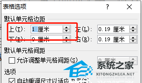 办公软件使用之Word表格中文字不顶格怎么办？Word文档文字不能顶头的解决方法