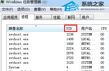 [系统教程]Win7如何查看端口是否被占用？Win7查看端口占用情况