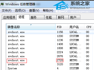 [系统教程]Win7如何查看端口是否被占用？Win7查看端口占用情况