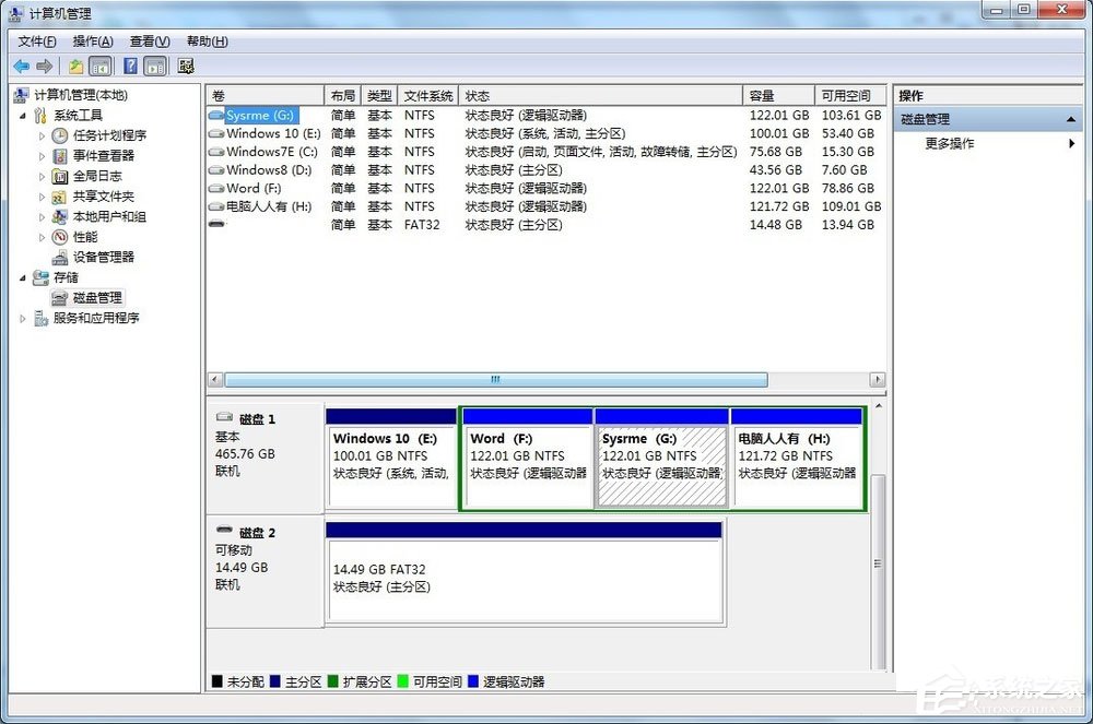 [系统教程]Win7移动硬盘在电脑上不显示怎么办？