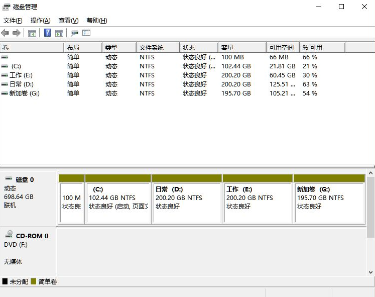 [系统教程]Win11怎么把C盘分成几个盘？Win11电脑磁盘分区的方法