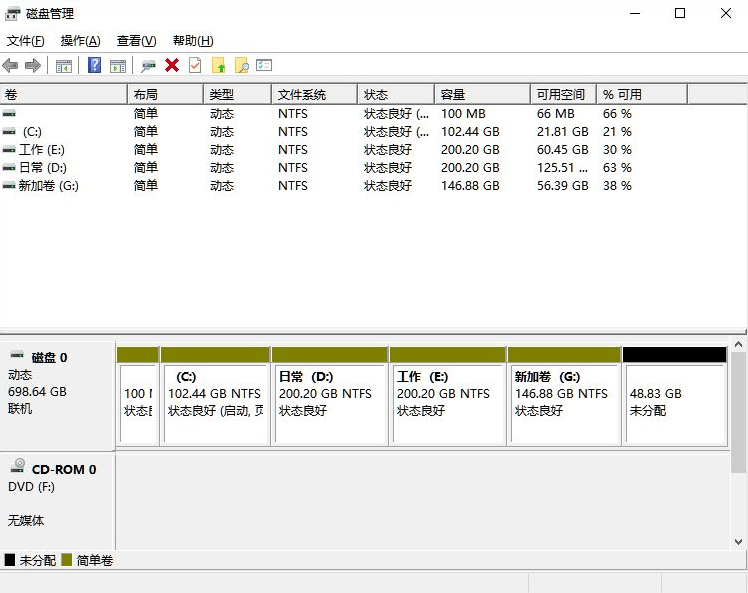 [系统教程]Win11怎么把C盘分成几个盘？Win11电脑磁盘分区的方法