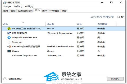 [系统教程]Win10系统如何设置开机启动项？win10开机启动项设置方法