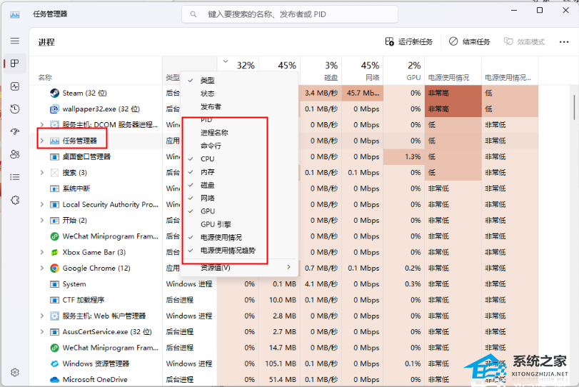 [系统教程]Win11任务管理器不显示GPU怎么办？三种方法解决