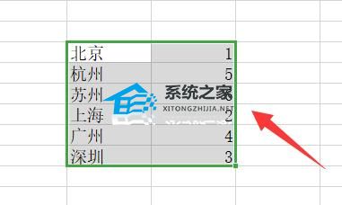 办公软件使用之Excel排序不了怎么回事？Excel无法正常排序的解决方法