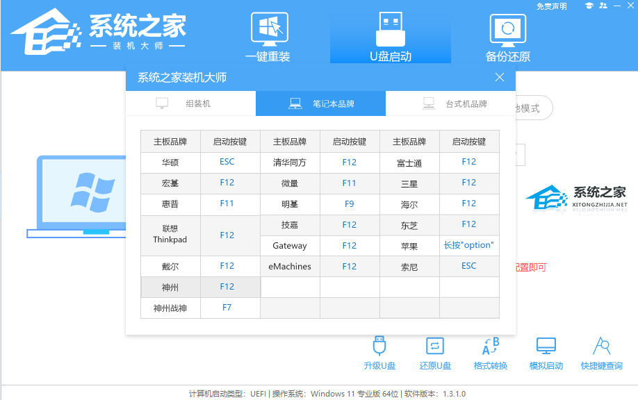 [系统教程]装系统Win7哪个版本好？安装Win7系统选择版本推荐