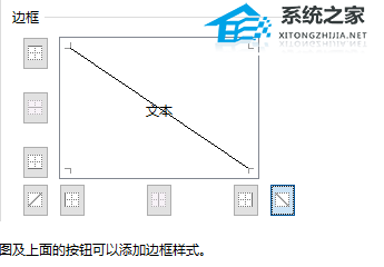 办公软件使用之Excel表格斜线一分为二怎么弄？Excel表格斜线一分为二的方法