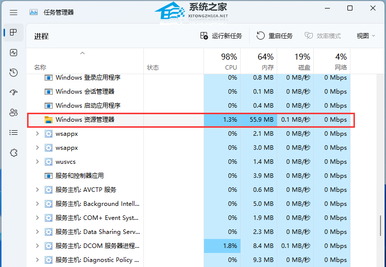 [系统教程]Win11打开任务管理器卡顿怎么办？Win11打开任务管理器缓慢的解决方法