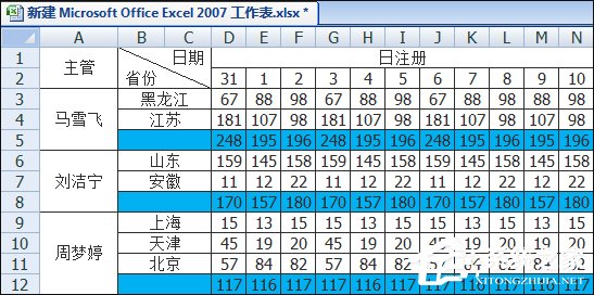 办公软件使用之如何在Excel表格中画斜线打字？