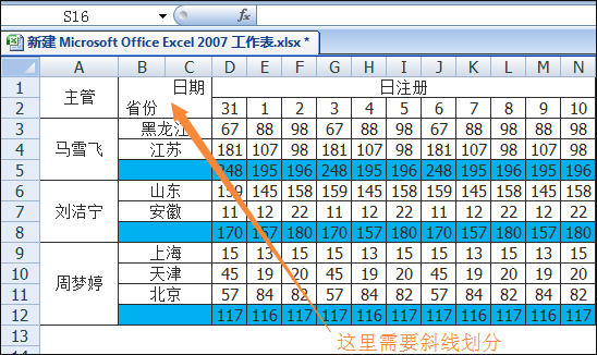 办公软件使用之如何在Excel表格中画斜线打字？