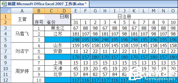 办公软件使用之如何在Excel表格中画斜线打字？