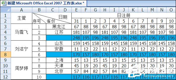 办公软件使用之如何在Excel表格中画斜线打字？