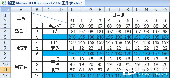 办公软件使用之如何在Excel表格中画斜线打字？