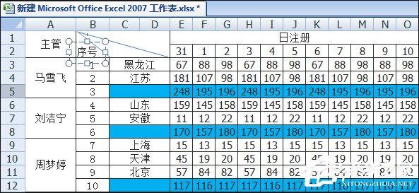 办公软件使用之如何在Excel表格中画斜线打字？