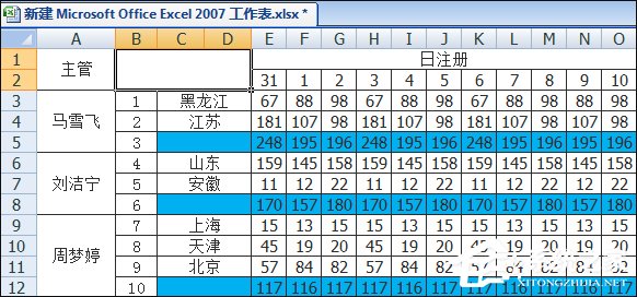 办公软件使用之如何在Excel表格中画斜线打字？