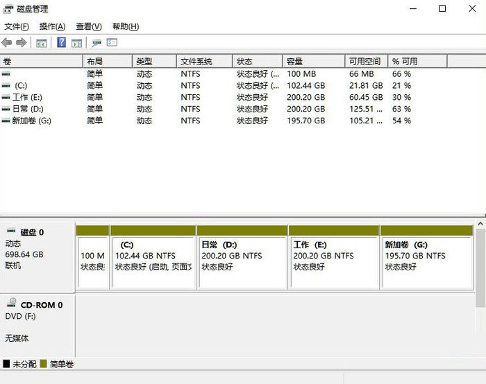 [系统教程]Win11怎么把c盘分成几个盘-win11分盘教程c盘怎么分