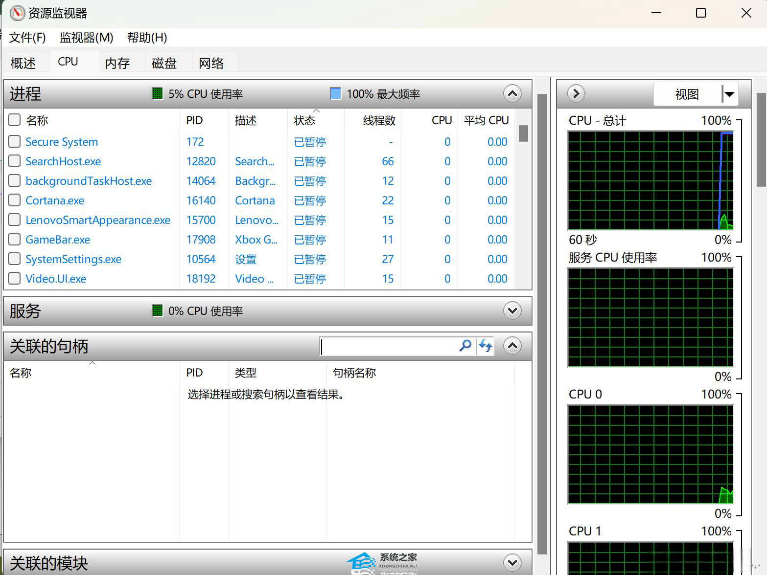 [系统教程]Win11移动硬盘弹出总是说设备正在使用中怎么办